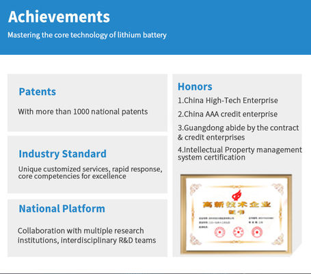52V 사용자 지정 리?? 배터리 팩 54.4V 125Ah 전기 포크리프트 골프 카트 AGV LiFePO4 배터리 팩
