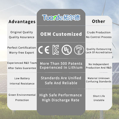 AGV LiFePO4 청소 장비 배터리 24V 200Ah 리?? 이온 전원 공급 장치